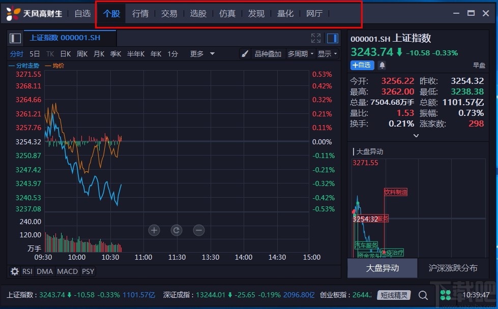 投资理财软件6情报快车资讯终端软件7搜狐高速行情8中邮证券合一版