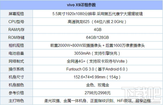 华为mate9和vivox9哪个好vivox9和华为mate9对比区别