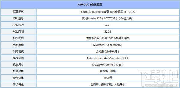 oppo a73配置参数介绍