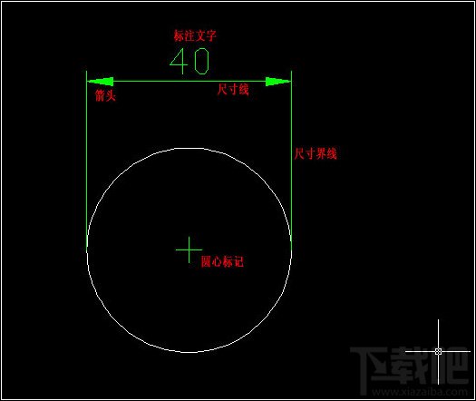 如何正确使用autocad2008尺寸标注