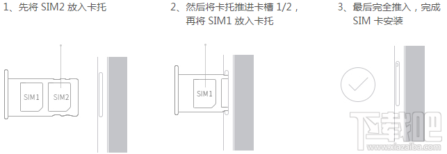 华为荣耀7手机sim卡安装教程