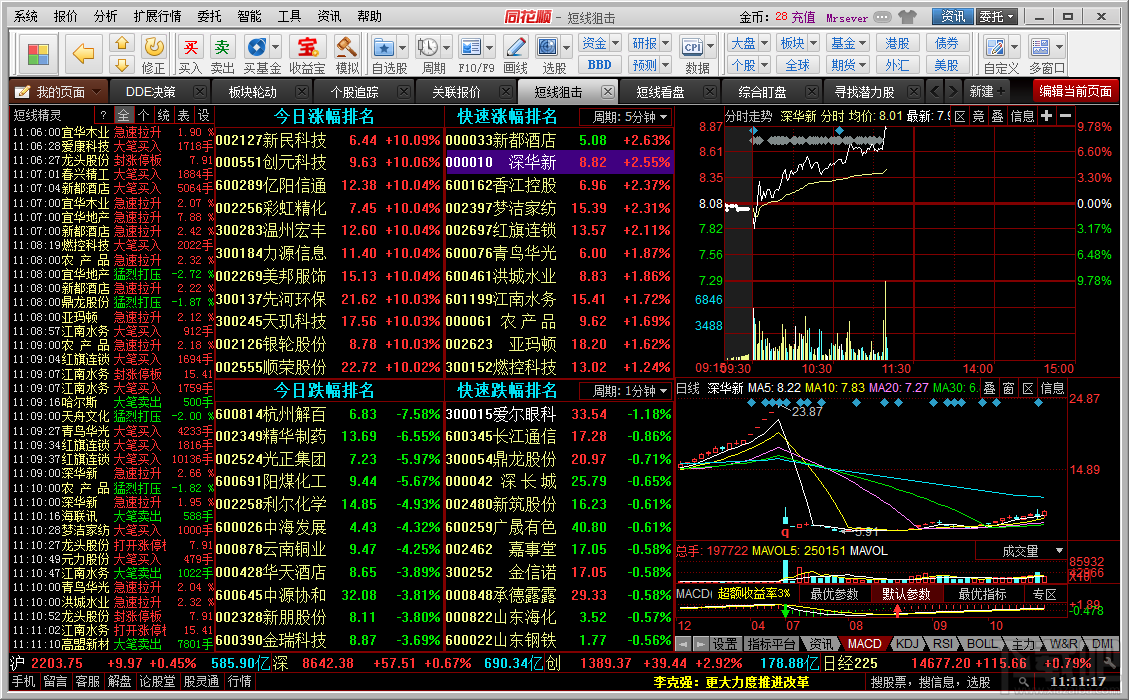 同花顺软件v89011免费版