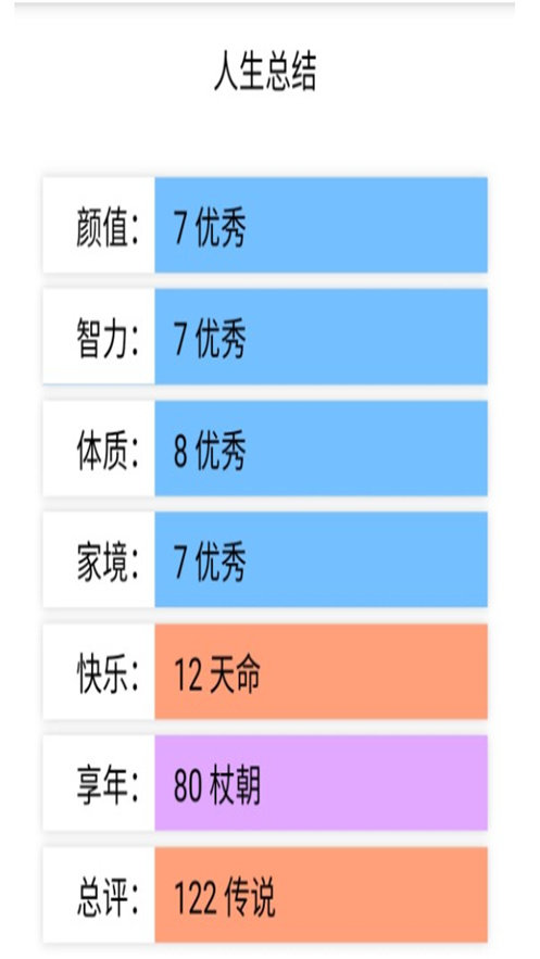 人生重开模拟器修仙版(1)