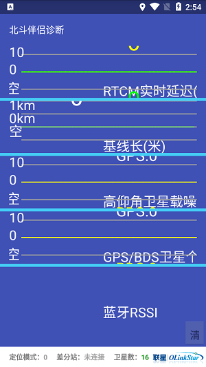 北斗助手(4)