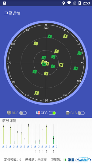 北斗助手(2)