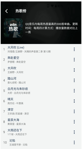 音乐世界2025(4)
