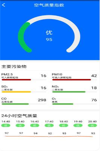 微微天气app(1)