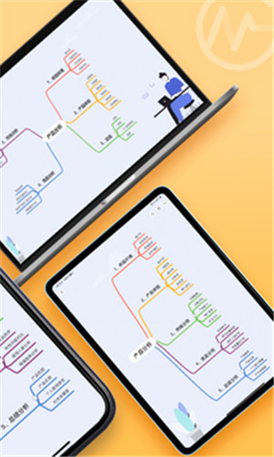 GitMind最新版(1)