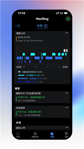 NexRing睡眠监测最新版(1)