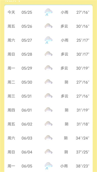 芭蕉天气最新版(4)