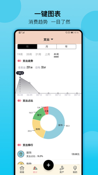 萌猪记账app(3)