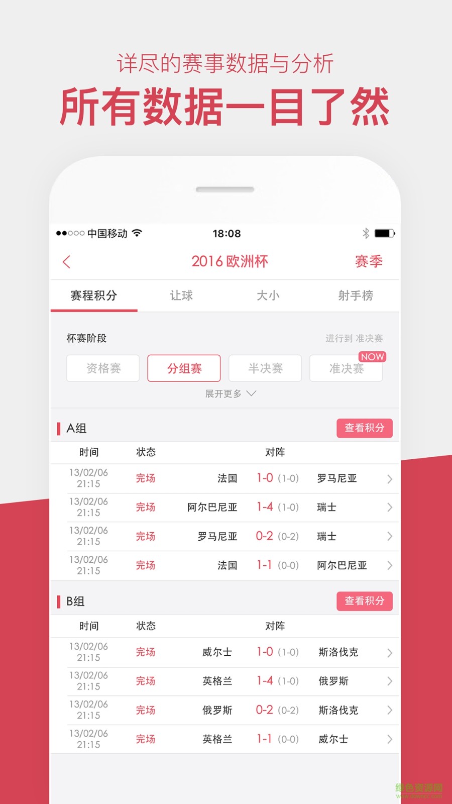 时时彩下载(3)