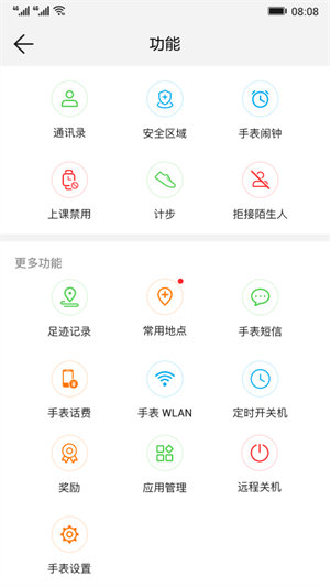 智能关怀app(1)