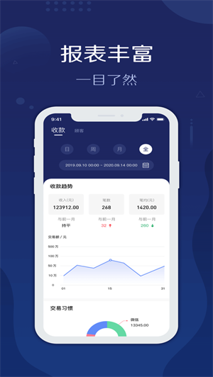 旺铺管家app(3)