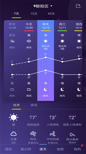 中国天气最新版(3)