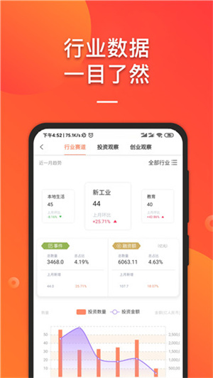 it桔子app(2)