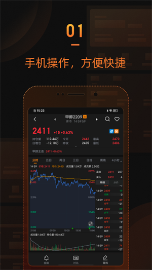 口袋期货app(2)