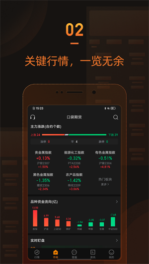 口袋期货app(1)