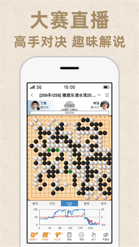 弈客围棋正版(1)