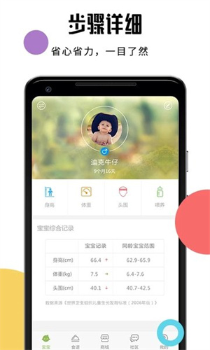 婴儿辅食食谱app(3)