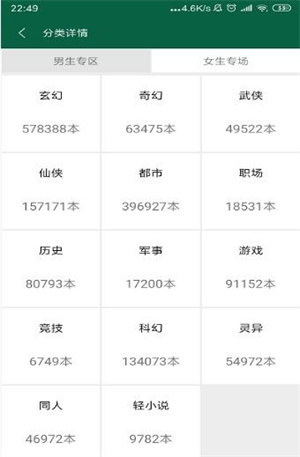 书阳小说(2)