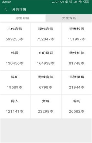 书阳小说(4)