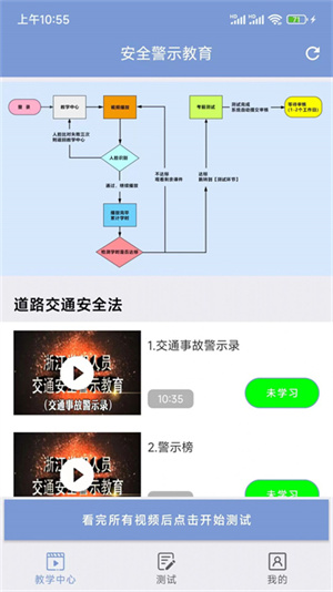 学驾考一件事(4)