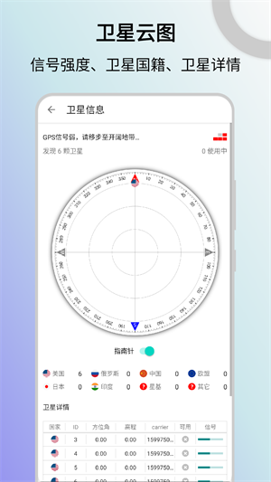 信号检测仪插图6