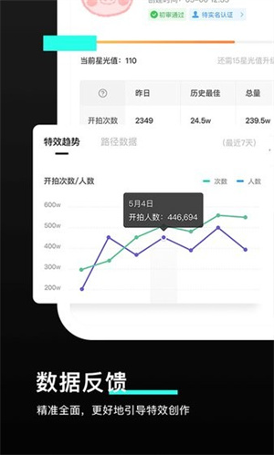 抖音特效君(2)