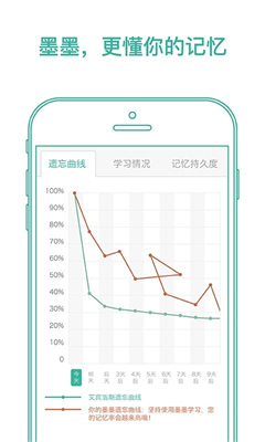 墨墨背单词最新版(1)