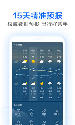 即刻天气预报(3)