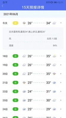 趣味天气预报(2)