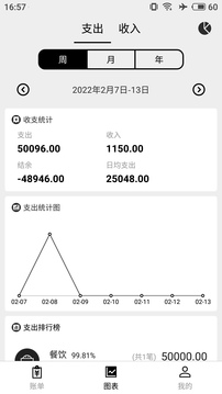 极简账本(1)