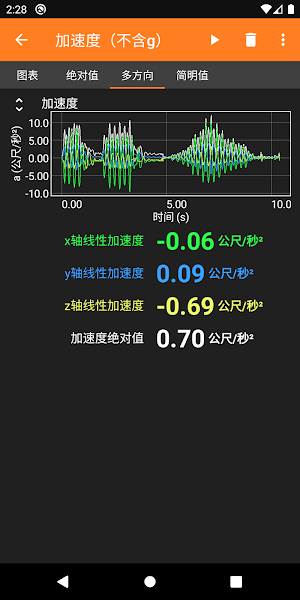 phyphox安卓版(1)