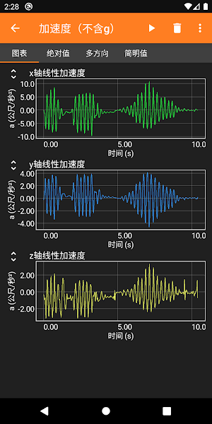 phyphox安卓版(3)