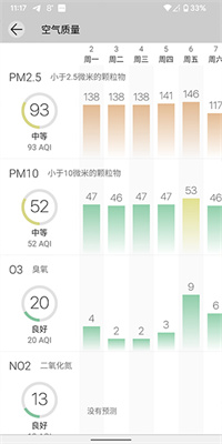 Weawow免费版(2)