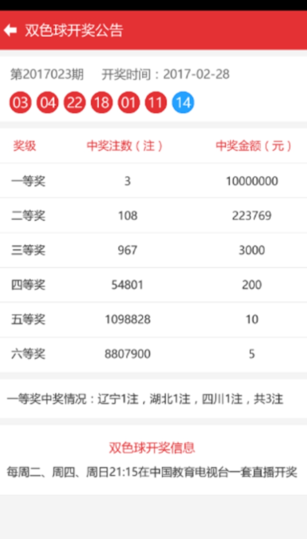 东方一分彩下载(2)
