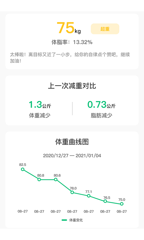 轻匀(2)
