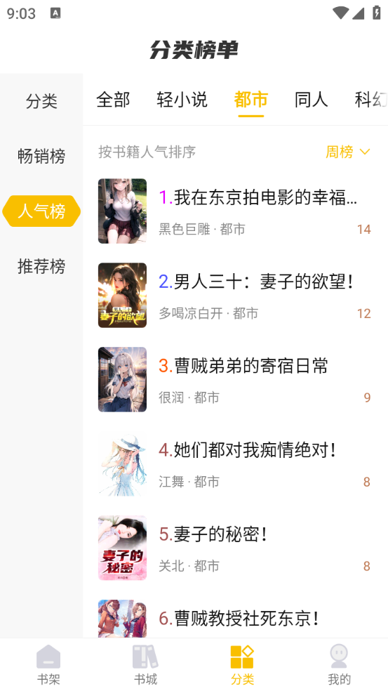麦穗小说(3)
