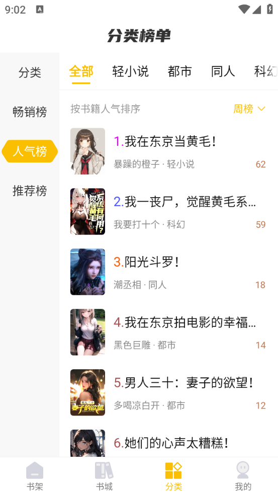 麦穗小说(2)
