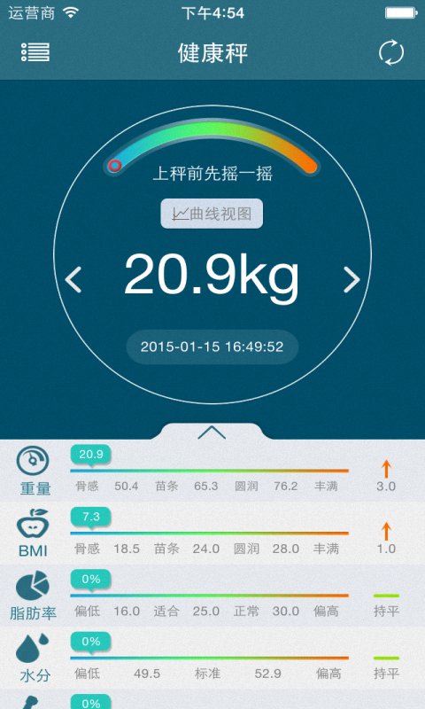 匀称(1)
