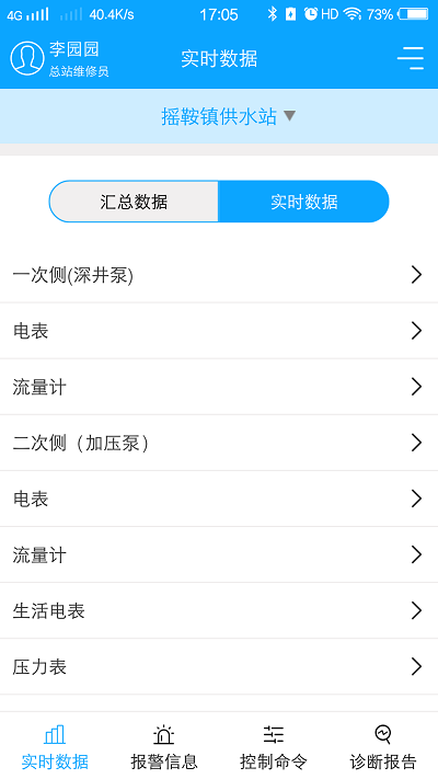 农村饮水节能增效管理系统(1)