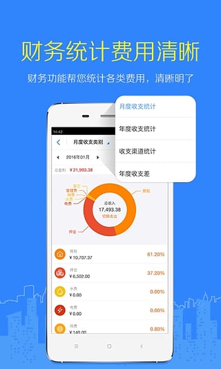 好好租房东版(3)