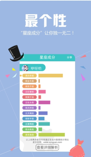 真星座(3)