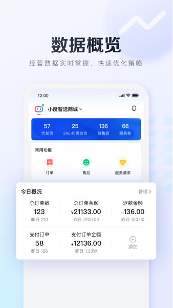 基木鱼开店(2)