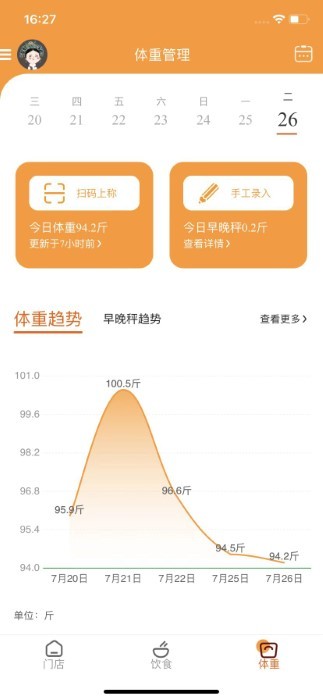 小橙日记(2)