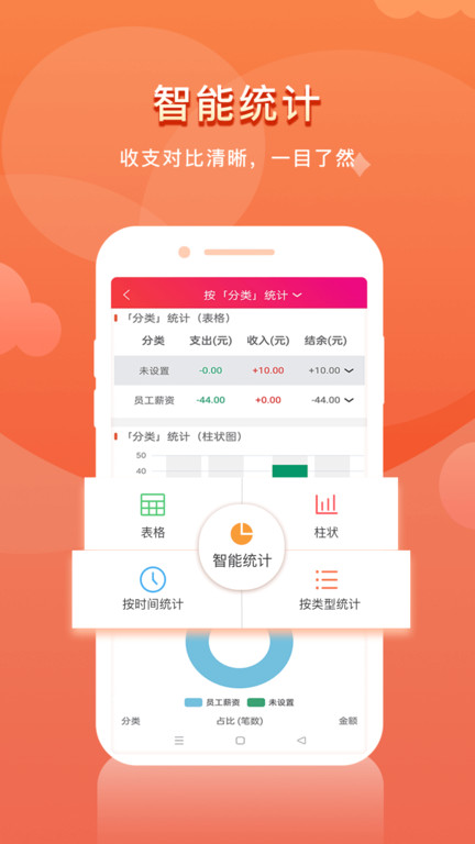 合伙记账本(2)