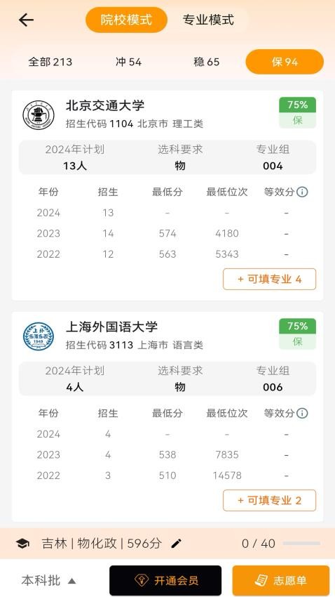 途优志愿(3)