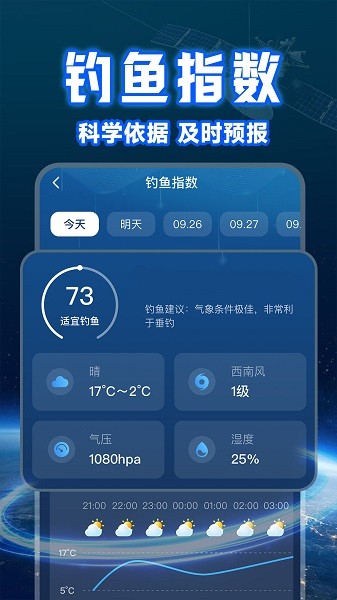 实时卫星天气(3)