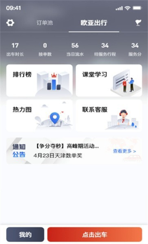 欧亚出行(2)